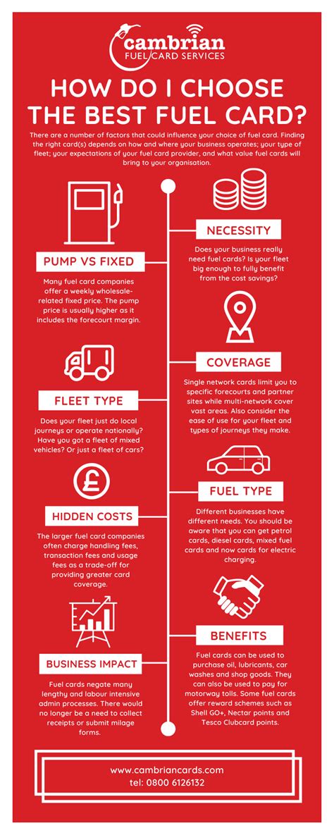 diesel fuel card 2024